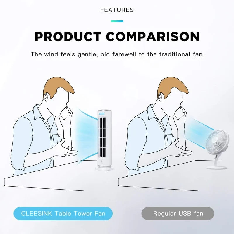 AMOI Portable Bladeless Tower Fan – USB Rechargeable