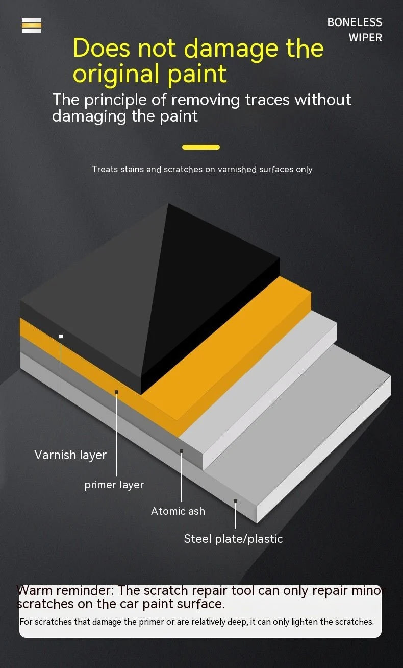 Car Scratch Remover Wax & Polishing Compound – 120ml